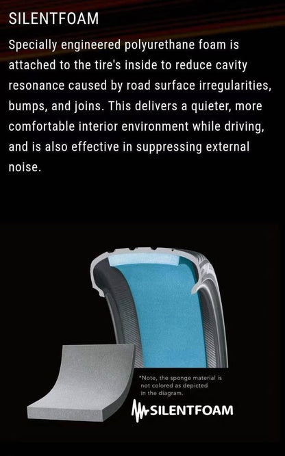 Advertisement for Silent foam with text and a graphic of foam material on a black background.