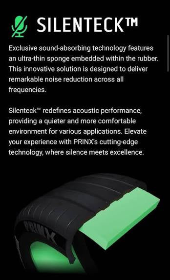 235/55R19 Prinx Xnex Sport EV Tyre- Multiple Award Winning EV Tyre